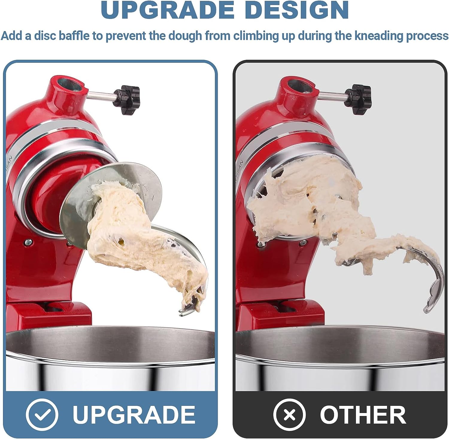 Dishwasher Safe,Spiral Dough H - огляд і ціна Commercial Kitchen Products