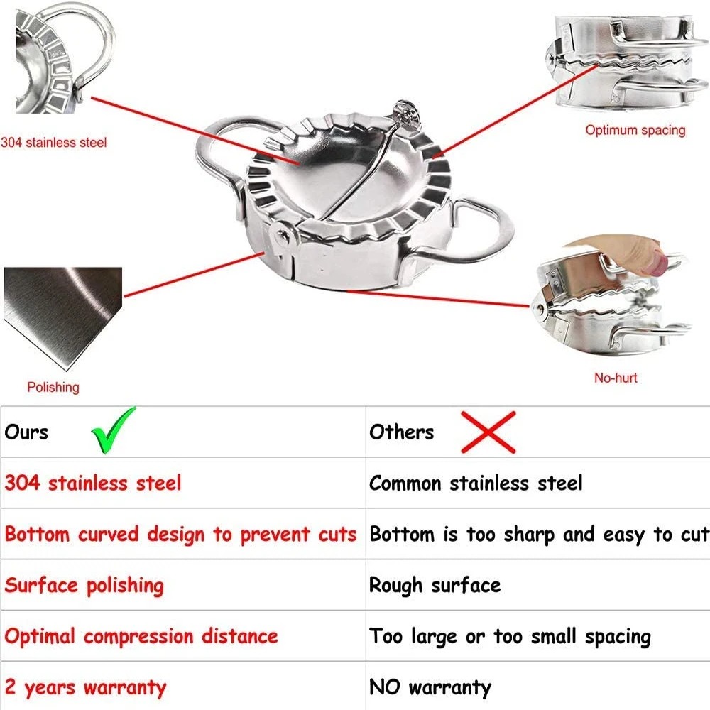 Stainless Steel Dumpling Maker - огляд і ціна Commercial Kitchen Products