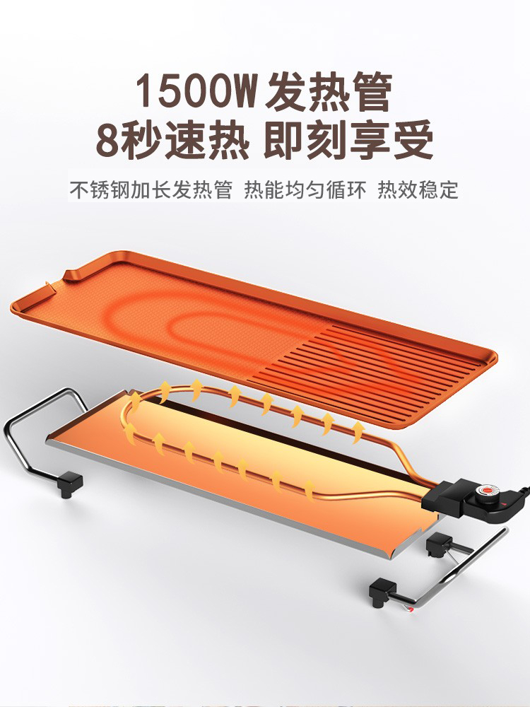 Electric barbecue grill for ho - огляд і ціна Electric Griddle Flat Top